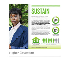 Higher Education